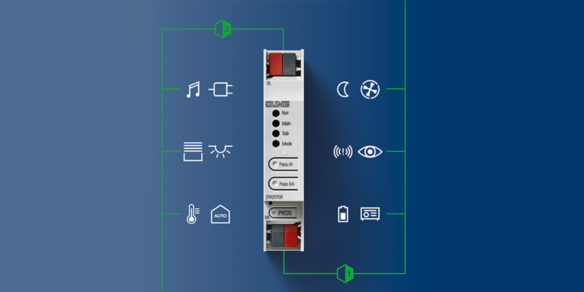 KNX Bereichs- und Linienkoppler bei MK Elektrotechnik Mete Karsli GmbH in Scheyern